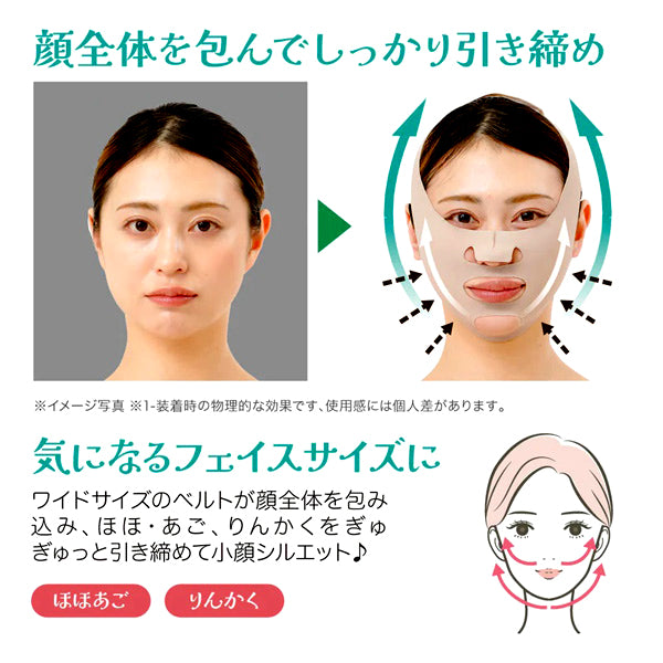 日本美人小顔ベルトシリーズ　平安美人も納得！・江戸美人もびっくり！・大正美人もうっとり！・昭和美人もばっちり！
