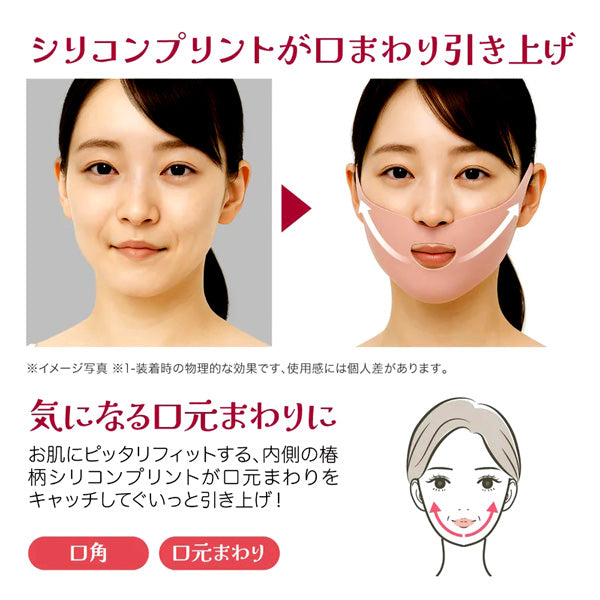日本美人小顔ベルトシリーズ　平安美人も納得！・江戸美人もびっくり！・大正美人もうっとり！・昭和美人もばっちり！